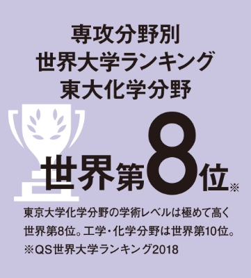 専攻分野別世界大学ランキング東大化学分野世界第8位